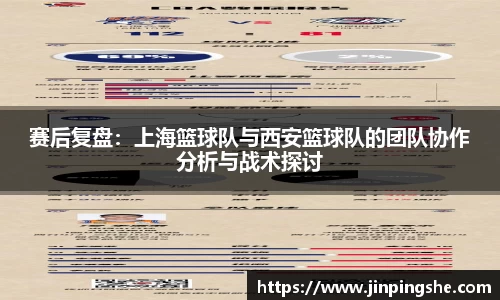 赛后复盘：上海篮球队与西安篮球队的团队协作分析与战术探讨